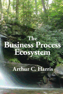 The Business Process Ecosystem