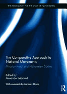 The Comparative Approach to National Movements: Miroslav Hroch and Nationalism Studies