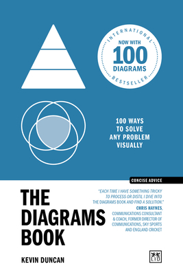 The Diagrams Book: 50 Ways to Solve Any Problem Visually - Duncan, Kevin