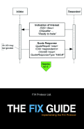 The Fix Guide