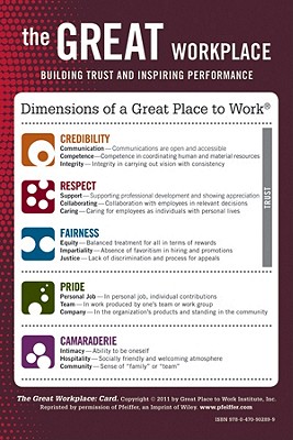 The Great Workplace: Building Trust and Inspiring Performance Card - Burchell, Michael J., and Robin, Jennifer