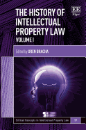 The History of Intellectual Property Law