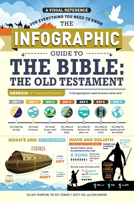 The Infographic Guide to the Bible: The Old Testament: A Visual Reference for Everything You Need to Know - Thompson, Hillary, and Duffy, Edward F, and Dawson, Erin
