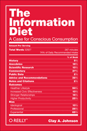 The Information Diet: A Case for Conscious Comsumption