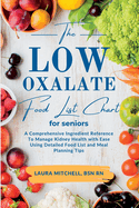 The Low-Oxalate Food List Chart Guide for Seniors: A Comprehensive Ingredient Reference To Manage Kidney Health with Ease Using Our Detailed Food List and Meal Planning Tips