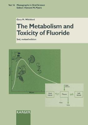 The Metabolism and Toxicity of Flouride - Whitford, G M