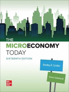 The Micro Economy Today