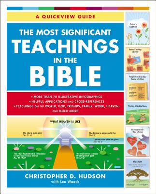 The Most Significant Teachings in the Bible - Hudson, Christopher D.