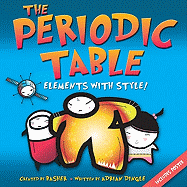 The Periodic Table: Elements with Style