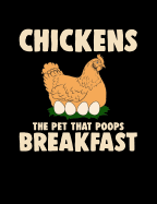 The Pet That Poops Breakfast: Funny Quotes and Pun Themed College Ruled Composition Notebook