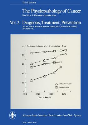 The Physiopathology of Cancer: Diagnosis, Treatment, Prevention - Homburger, F. (Editor), and Brennan, M.J. (Editor), and Krakoff, I.H. (Editor)