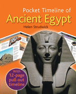 The Pocket Timeline of Ancient Egypt