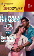 The Pull of the Moon: Nine Months Later
