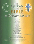 The Qur'an and the Bible: A Comparison