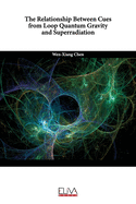 The Relationship Between Cues from Loop Quantum Gravity and Superradiation