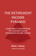 The Retirement Income Pyramid: Learn about your options for building a solid retirement income stream