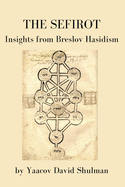 The Sefirot: Insights from Breslov Hasidism