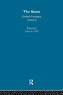 The State: Critical Concepts