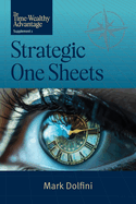 The Time-Wealthy Advantage: Strategic One Sheets