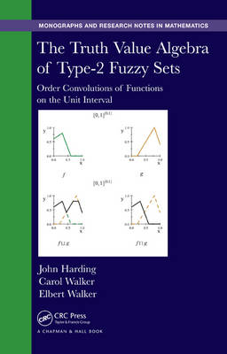 The Truth Value Algebra of Type-2 Fuzzy Sets: Order Convolutions of Functions on the Unit Interval - Harding, John, and Walker, Carol L, and Walker, Elbert A