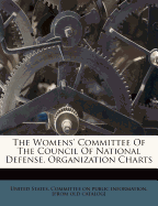 The Womens' Committee of the Council of National Defense. Organization Charts