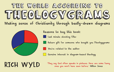 The World According to Theologygrams: Making Sense of Christianity Through Badly-Drawn Diagrams - Wyld, Rich