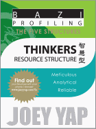 Thinkers: Resource Structure