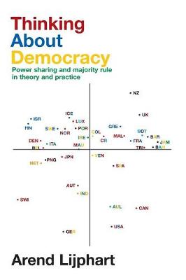 Thinking about Democracy: Power Sharing and Majority Rule in Theory and Practice - Lijphart, Arend
