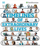 Timelines of Extraordinary Lives