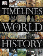 Timelines of World History - Teeple, John B