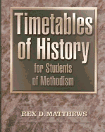 Timetables of History for Students of Methodism