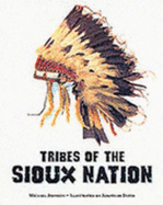 Tribes of the Sioux Nation