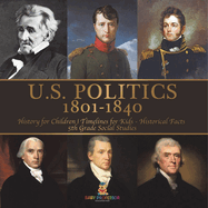 U.S. Politics 1801-1840 - History for Children Timelines for Kids - Historical Facts 5th Grade Social Studies