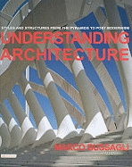 Understanding Architecture: Styles and Structures from the Pyramids to Post Modernism