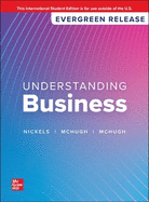 Understanding Business ISE