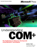 Understanding COM+