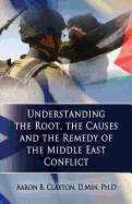 Understanding the Root, the Causes and the Remedy of the Middle East Conflict