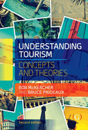 Understanding Tourism: Concepts and theories