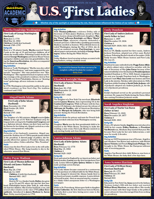 Us First Ladies of United States Presidents: A Quickstudy Laminated Reference Guide - Head, David, PhD