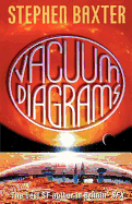Vacuum Diagrams