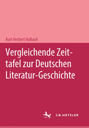 Vergleichende Zeittafel Zur Deutschen Literatur-Geschichte