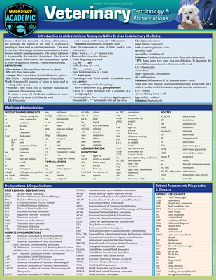 Veterinary Terminology & Abbreviations: A Quickstudy Laminated Reference Guide - Pinney, Chris
