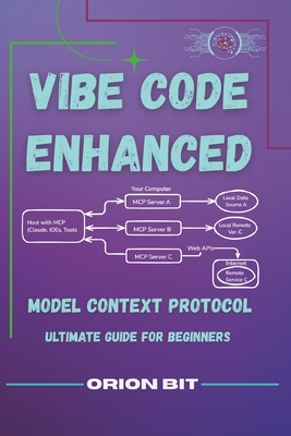 Vibe Coding Enhanced: Model Context Protocol- Ultimate Guide for Beginners - Bit, Orion