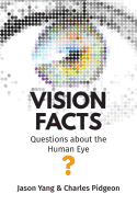 Vision Facts: Questions about the Human Eye