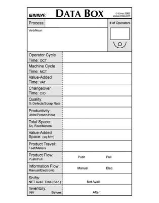 VSM: Data Boxes: Data Boxes - Enna