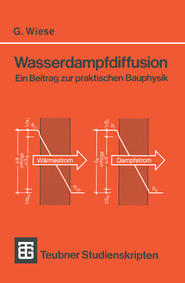 Wasserdampfdiffusion: Ein Beitrag Zur Praktischen Bauphysik - Wiese, Gerhard