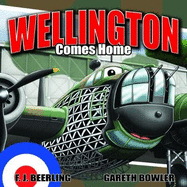 Wellington Comes Home