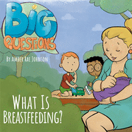 What is Breastfeeding?