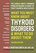 What You Must Know about Thyroid Disorders