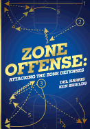 Zone Offense: Attacking the Zone Defenses